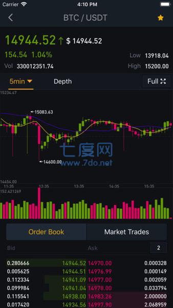 币安binance交易平台官网版