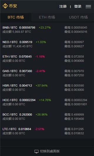 币安网最新版