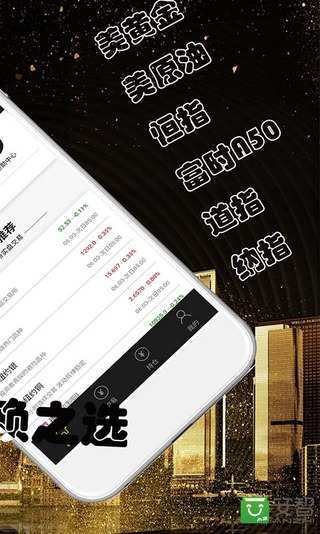 中投期货黄金原油