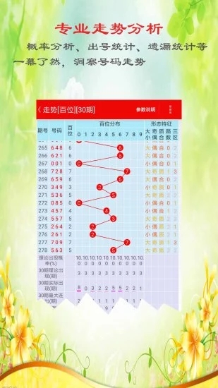 开奖结果大全