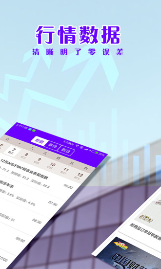期货投资