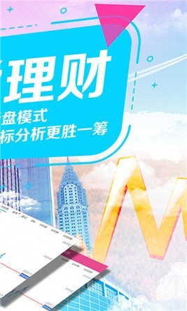 期货理财