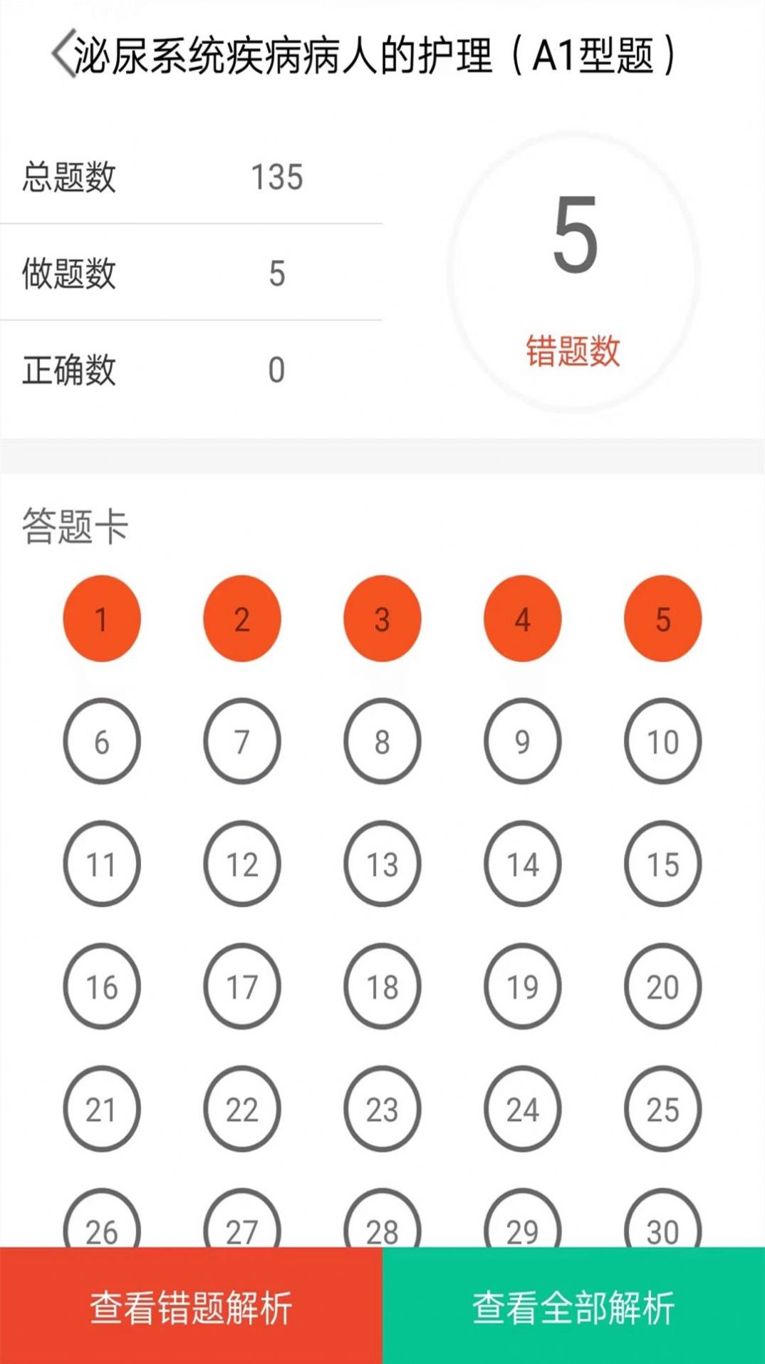 主管护师全题库 主管护师全题库