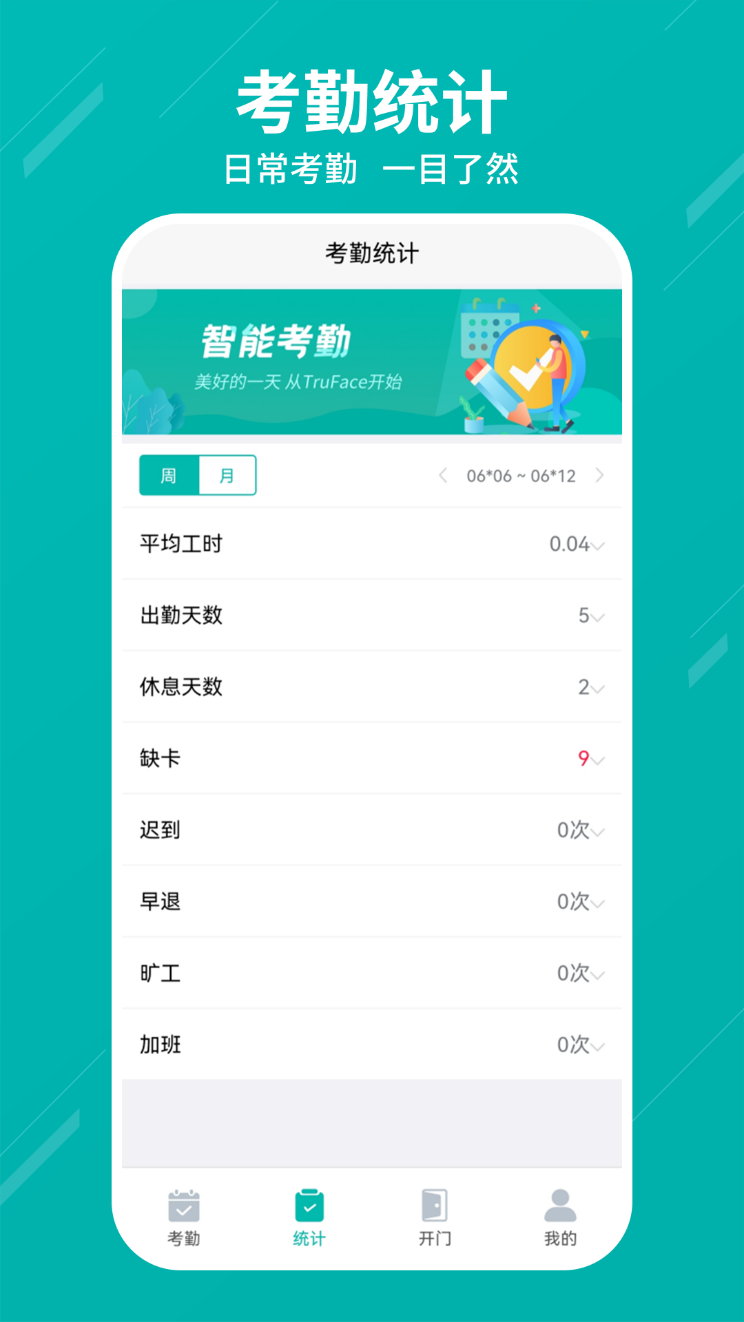 Truface Mobile软件
