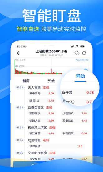 新浪会选股