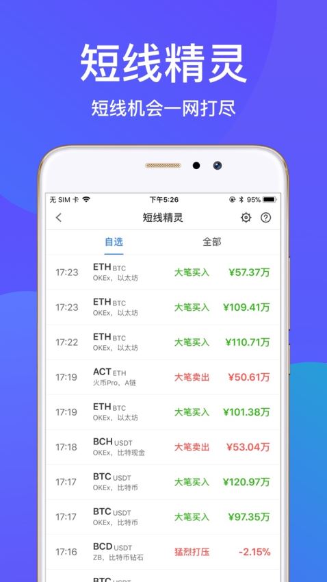 币牛牛