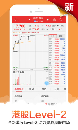 申万宏源证券
