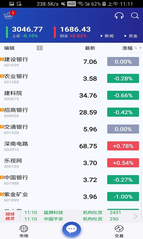 慧信