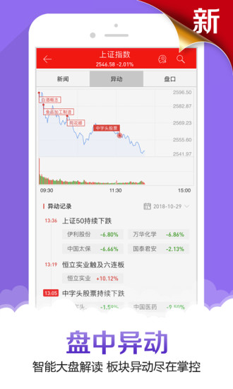 申万宏源证券