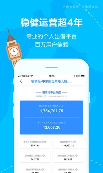 铜掌柜理财