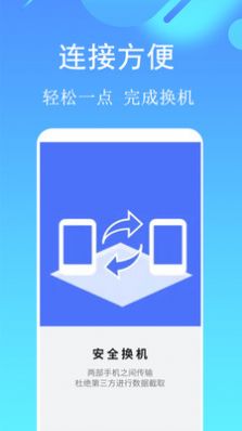 手机应用搬家 手机应用搬家