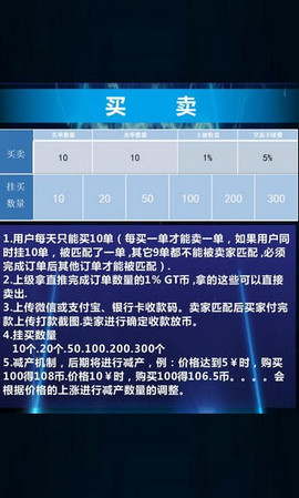 GT短视频