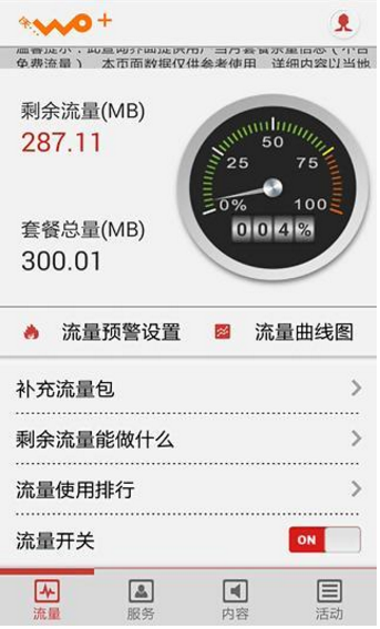 沃门户