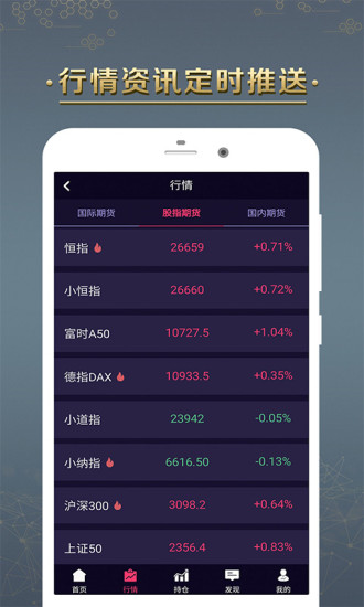 黄金原油贵金属