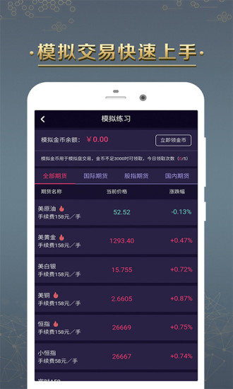 黄金原油贵金属
