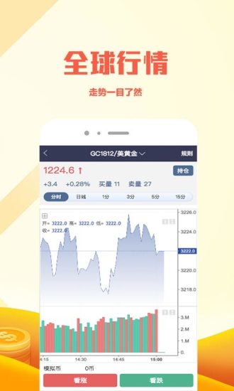 股指期货软件