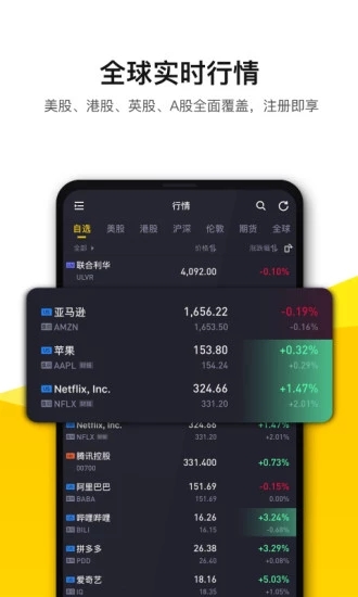 老虎证券