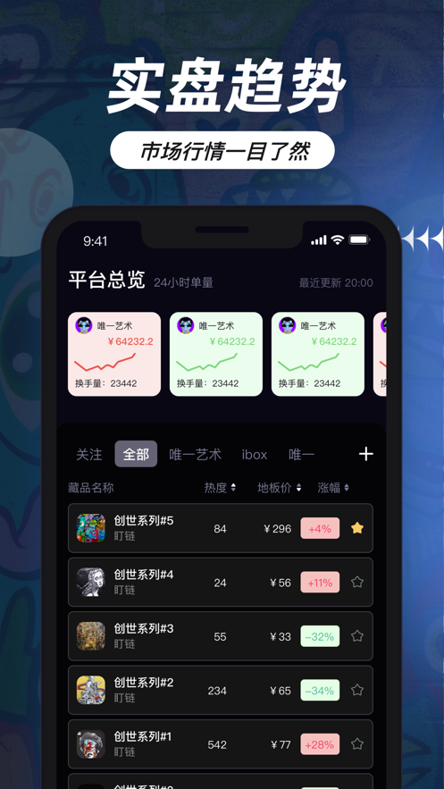 盯链最新版