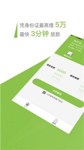 乐晨优品贷款