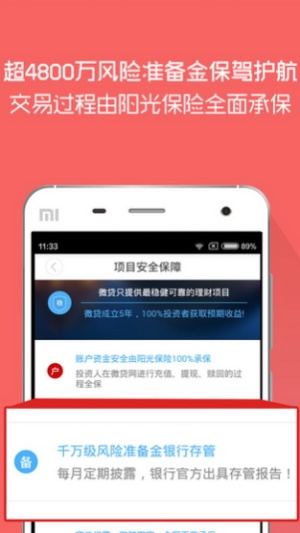 通信贷