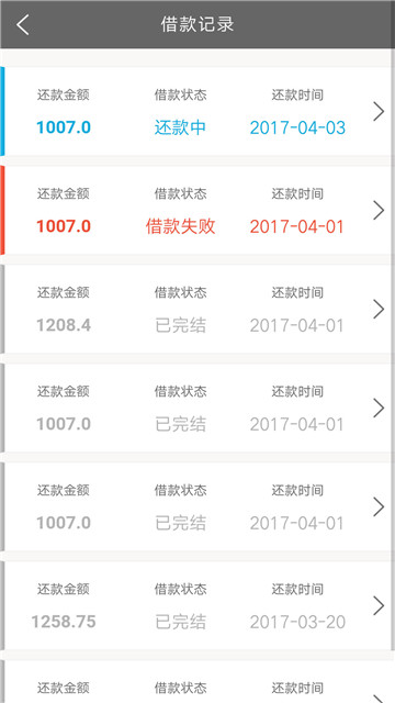 钱宝贷