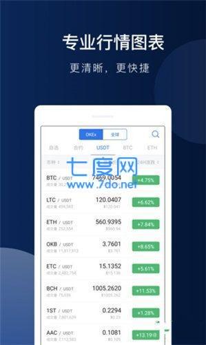 pi币永久免费版
