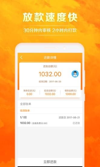 给你花贷款