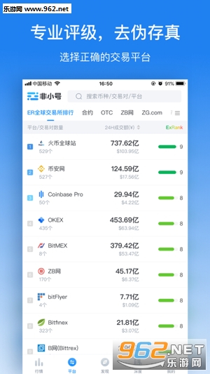 ddam公链app
