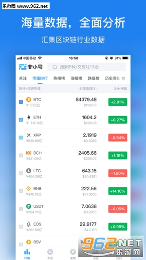 ddam公链app