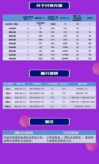 光阴短视频