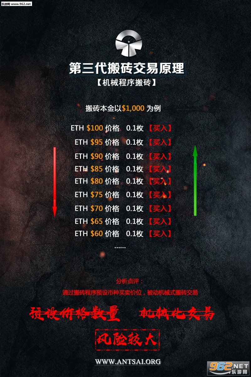 蚂蚁搬砖app