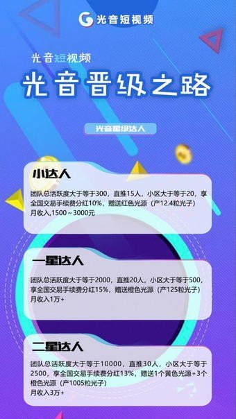 光阴短视频