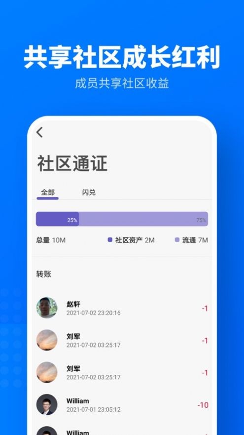 一岛数字藏品app