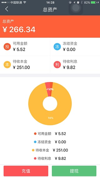 图腾贷app手机版下载