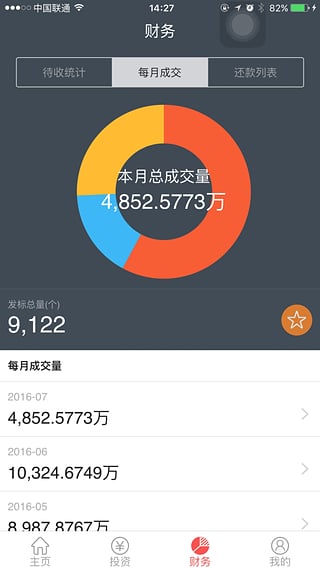 图腾贷app手机版下载