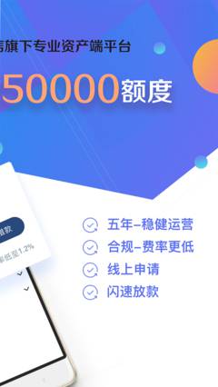 和信普惠贷款