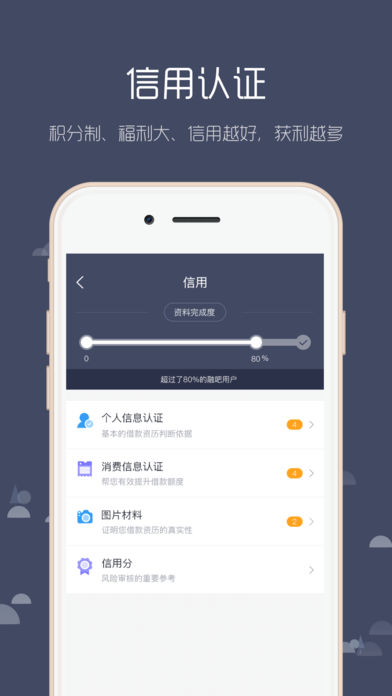 好信贷