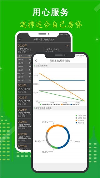 房贷计算器2022年最新版