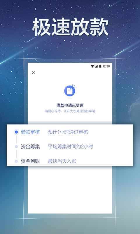 借钱花贷款信用现金贷