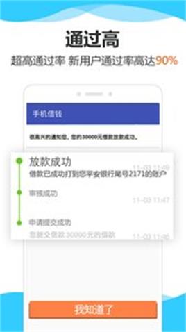 皮革贷