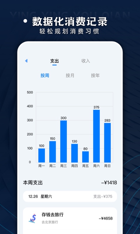 盈盈有钱极速版