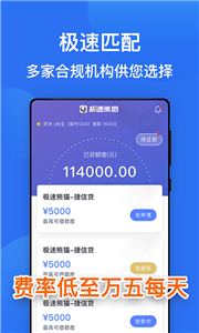 极速熊猫贷款