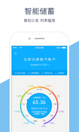 节气猫贷款