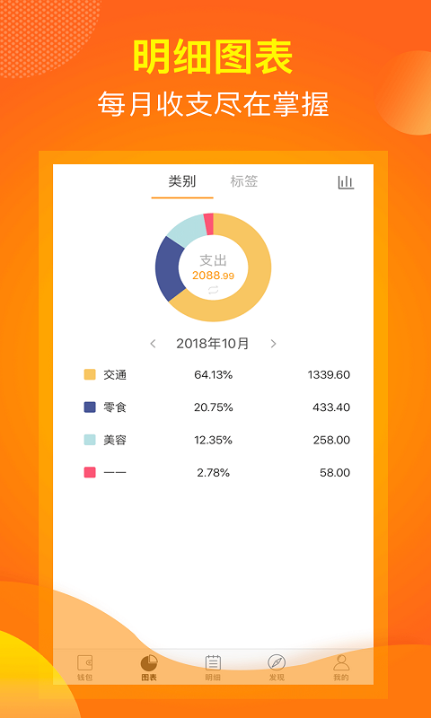 高炮贷款app