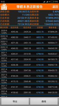 房天下房贷计算器app