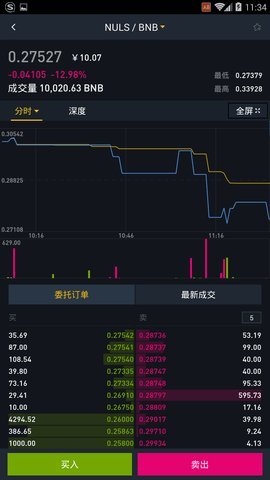 币安binance官网版