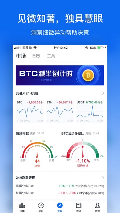 非小号数字货币行情