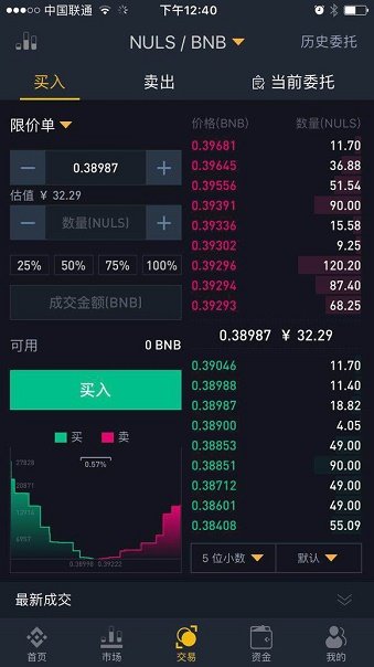 b网交易平台