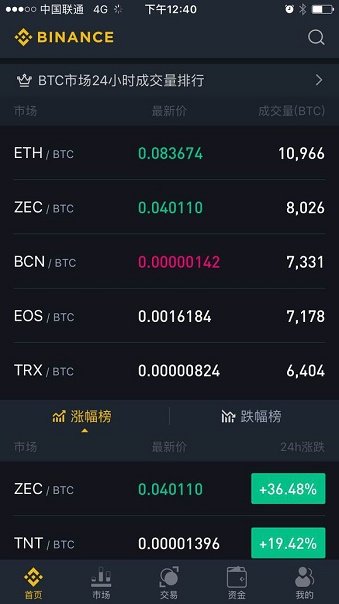 b网交易平台
