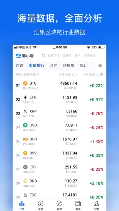 非小号数字货币行情